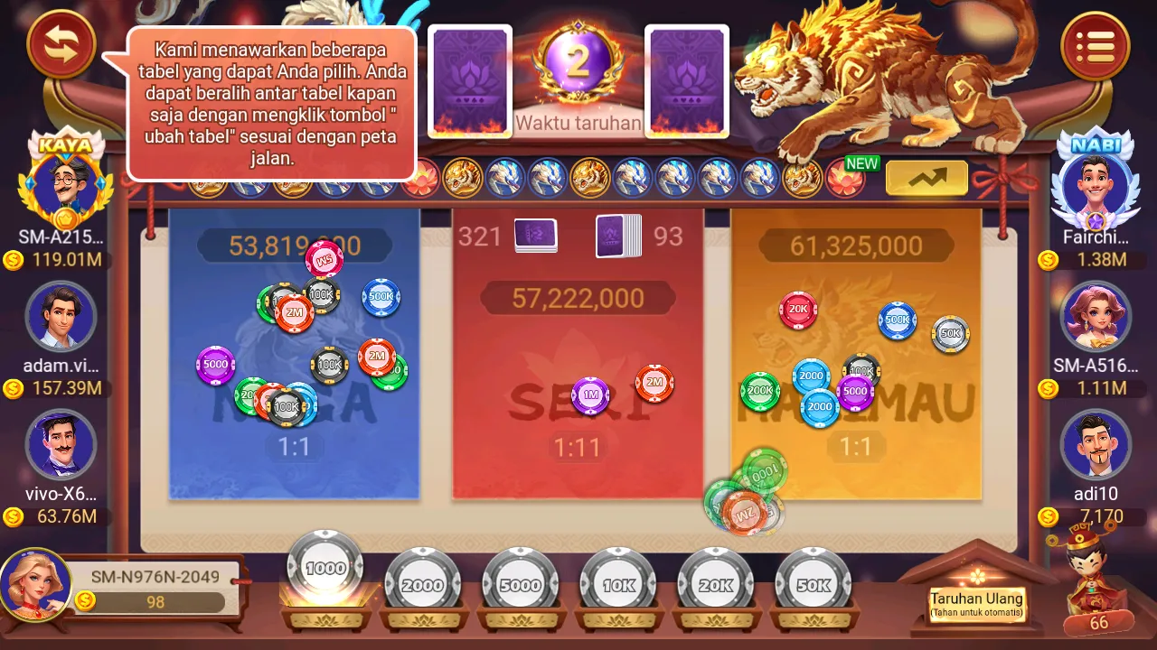Dragon Tiger Ind666