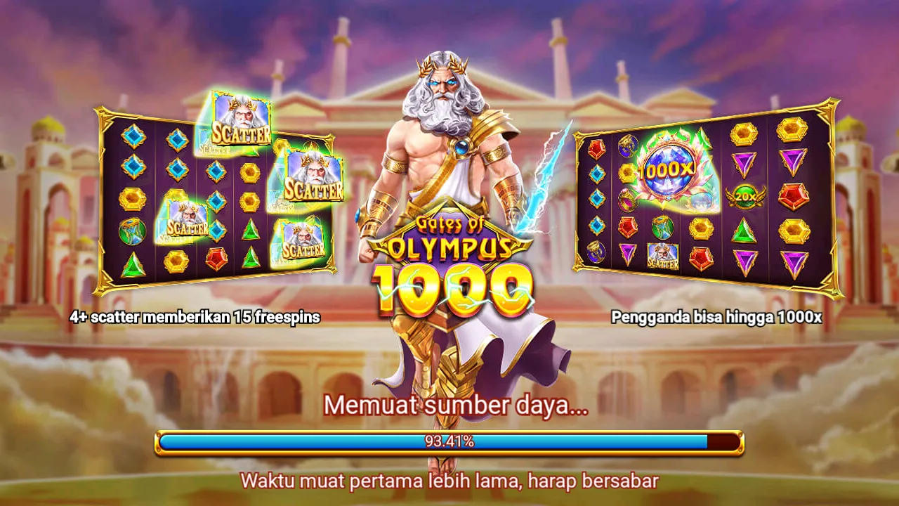 Gates of Olympus Ind666